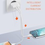 Wall Charger with 2 Ports Wall Charger with 2 Ports