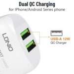 Wall Charger with 2 Ports Wall Charger with 2 Ports